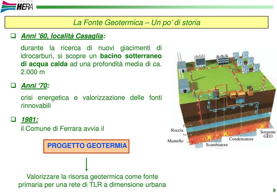 000 m Anni 70: crisi energetica e valorizzazione delle fonti rinnovabili 1981: il Comune di Ferrara avvia il PROGETTO