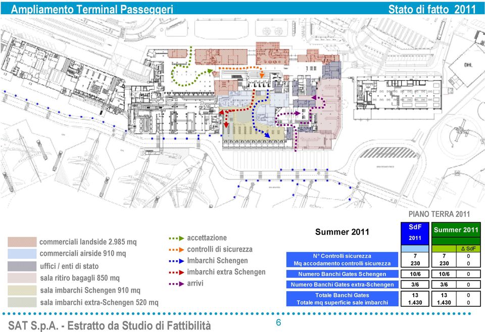 520 mq accettazione controlli di sicurezza Imbarchi Schengen imbarchi extra Schengen arrivi PIANO TERRA 2011 SdF Summer 2011 Summer 2011 2011