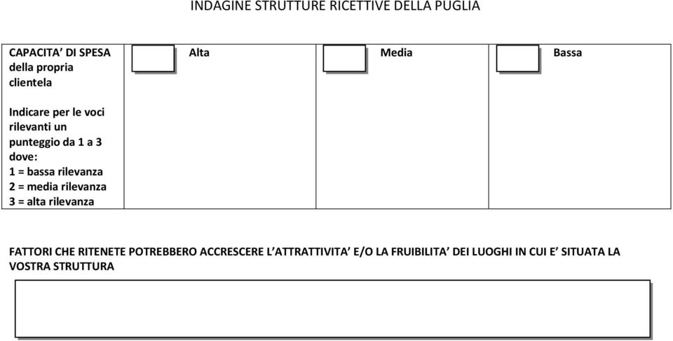 POTREBBERO ACCRESCERE L ATTRATTIVITA E/O LA