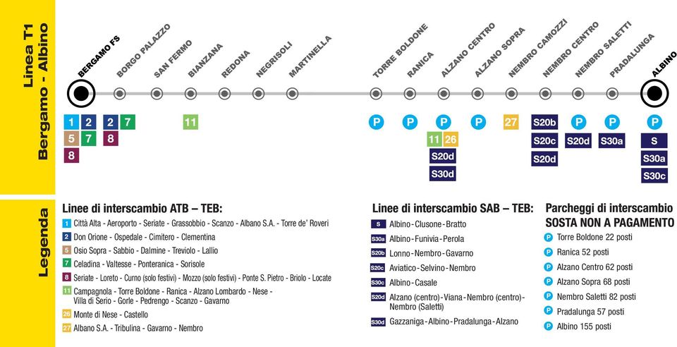 ta Alta - Aeroporto - - Seriate - - Grassobbio - - Scanzo - - Albano - Albano S.A. S.A. - Torre - Torre de de' Roveri Roveri Albino - Clusone - Bratto 2 Don Don Orione - Ospedale - - Cimitero - -