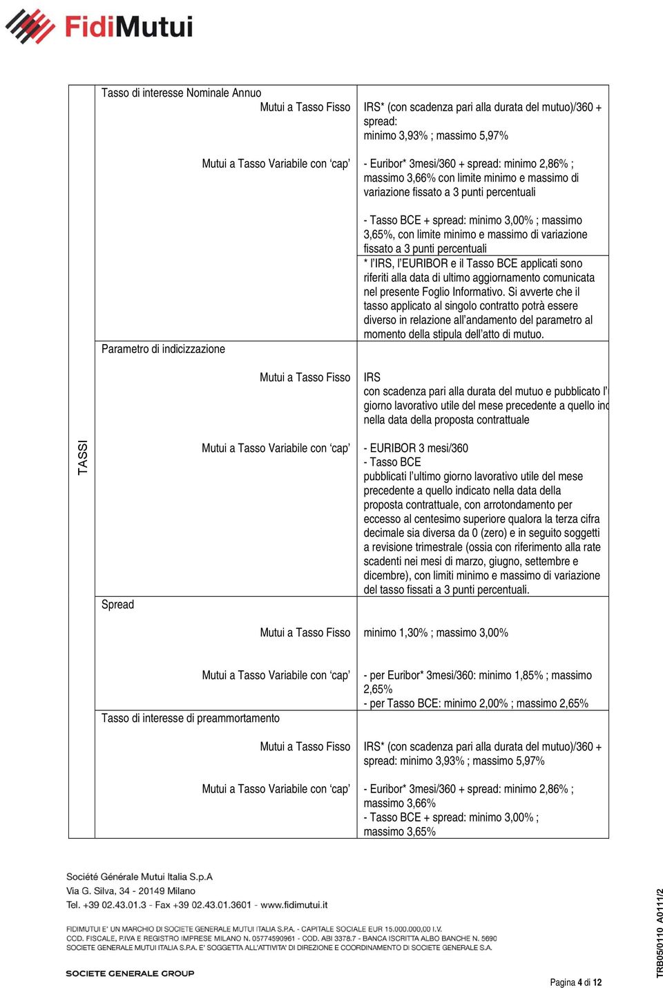 percentuali * l IRS, l EURIBOR e il Tasso BCE applicati sono riferiti alla data di ultimo aggiornamento comunicata nel presente Foglio Informativo.