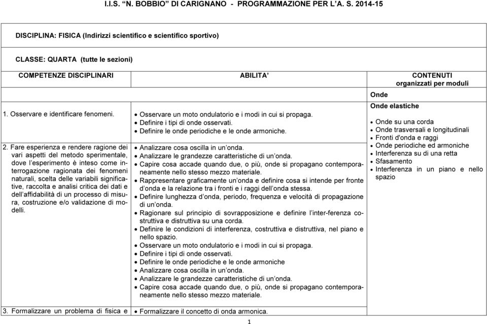 Osservare e identificare fenomeni. Osservare un moto ondulatorio e i modi in cui si propaga. Definire i tipi di onde osservati. Definire le onde periodiche e le onde armoniche.