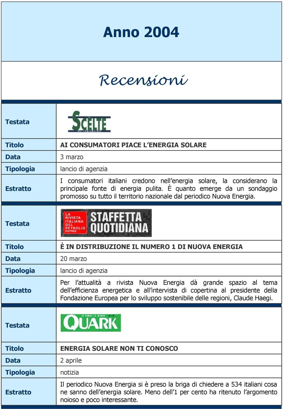 È IN DISTRIBUZIONE IL NUMERO 1 DI NUOVA ENERGIA 20 marzo lancio di agenzia Per l attualità a rivista Nuova Energia dà grande spazio al tema dell efficienza energetica e all intervista di copertina al