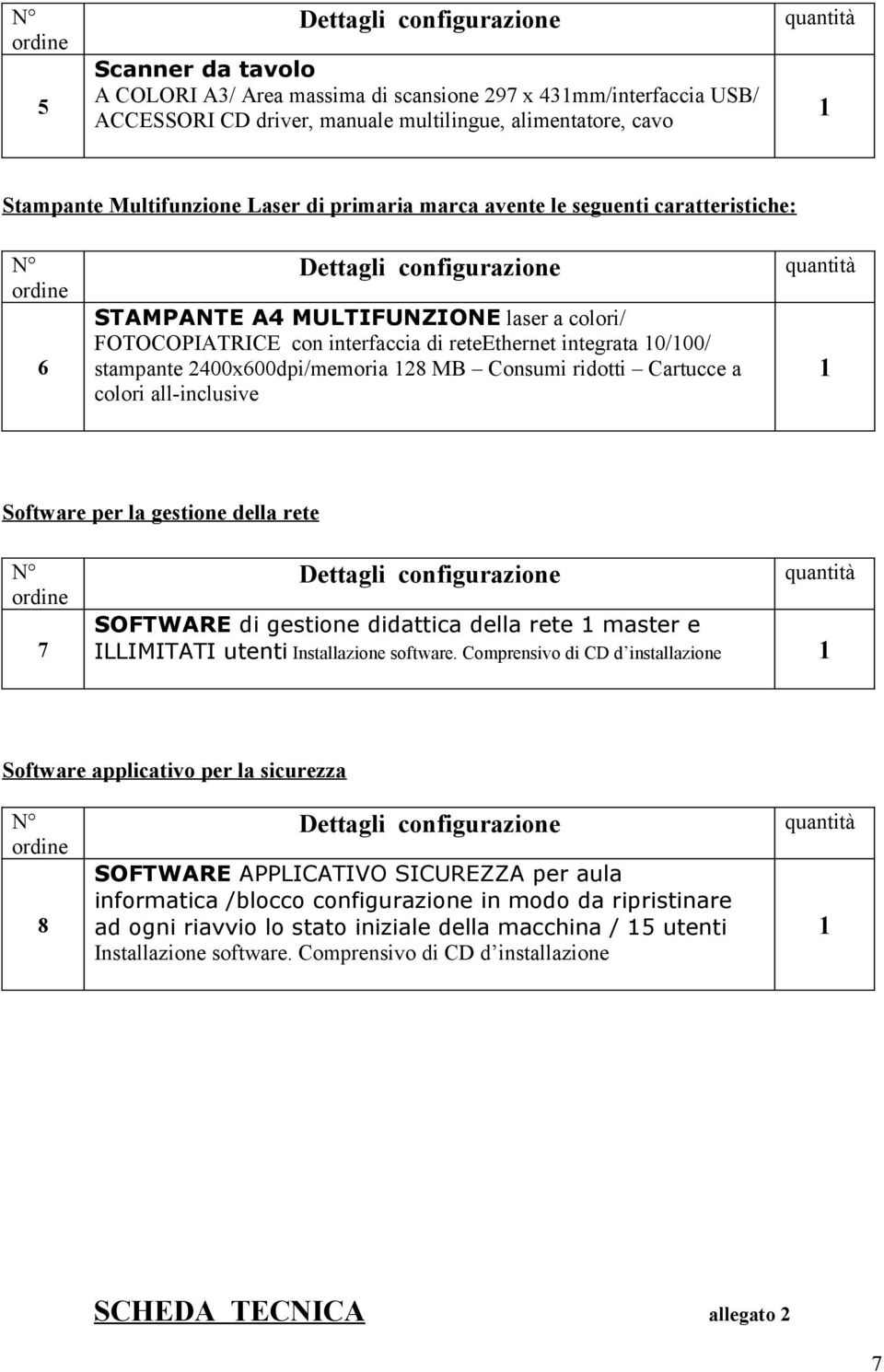 Cartucce a colori all-inclusive Software per la gestione della rete 7 SOFTWARE di gestione didattica della rete master e ILLIMITATI utenti Installazione software.