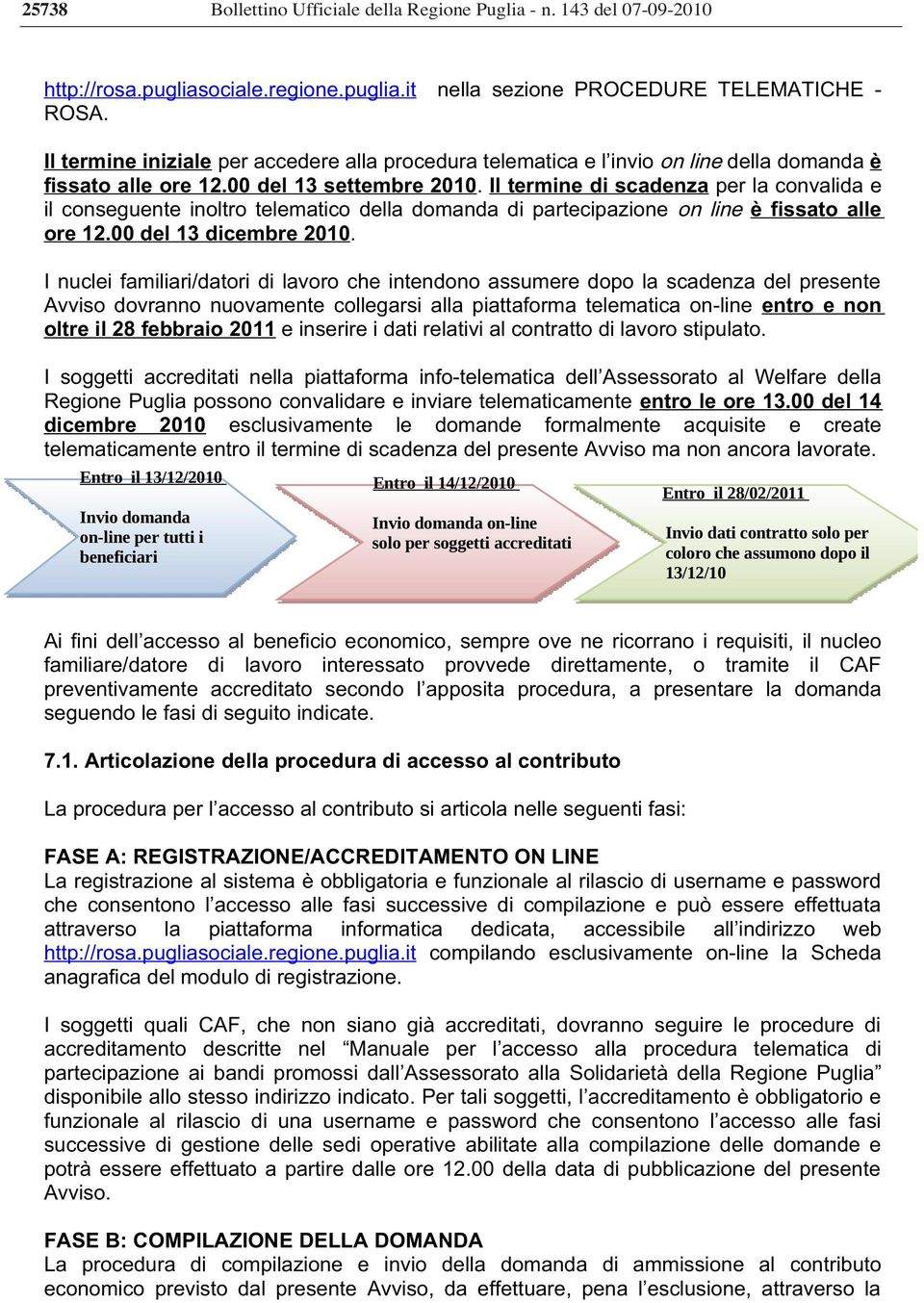 Regione Puglia -