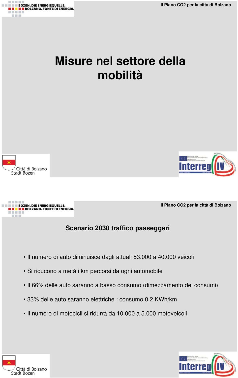 000 veicoli Si riducono a metá i km percorsi da ogni automobile Il 66% delle auto saranno a