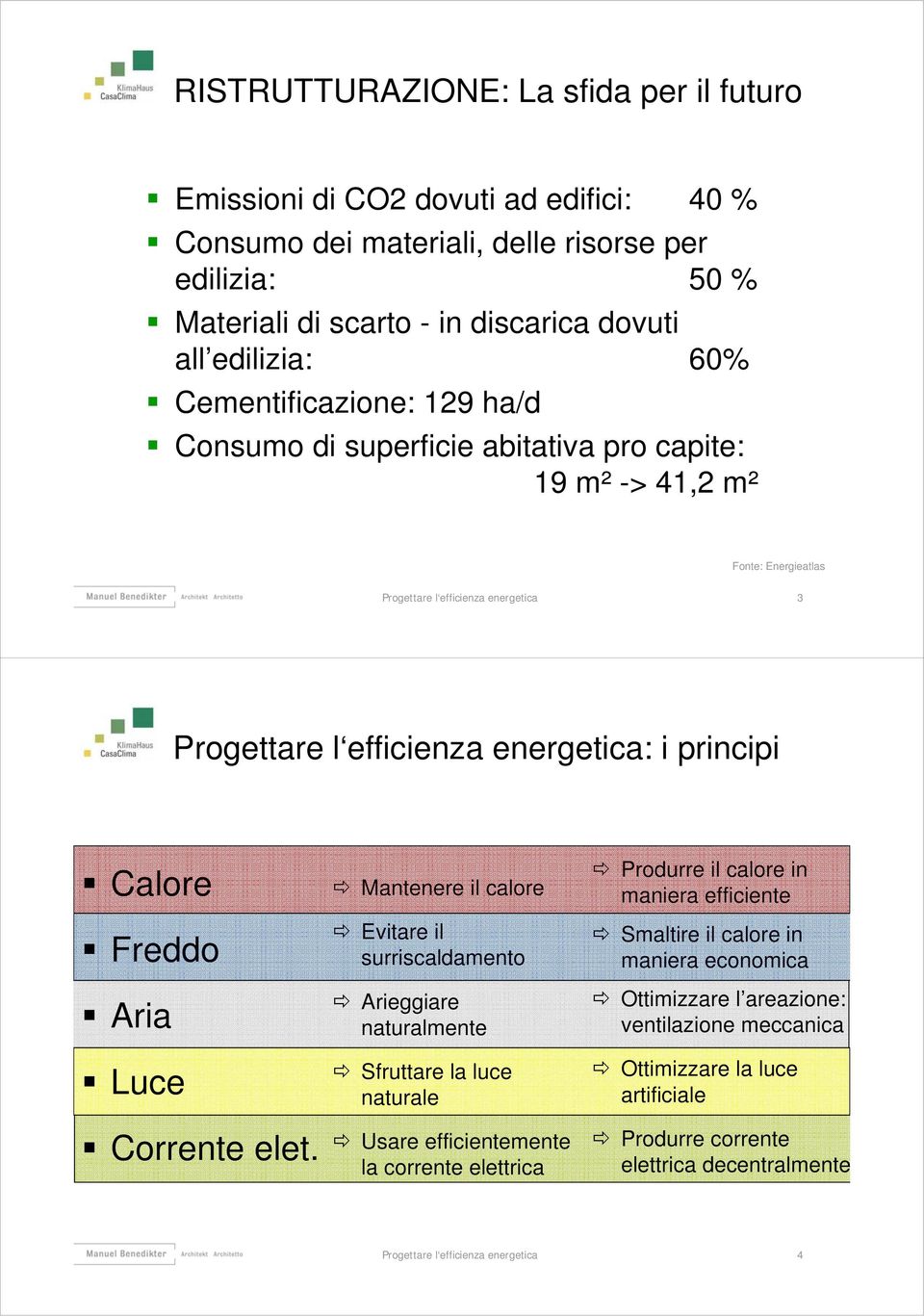 Corrente elet.