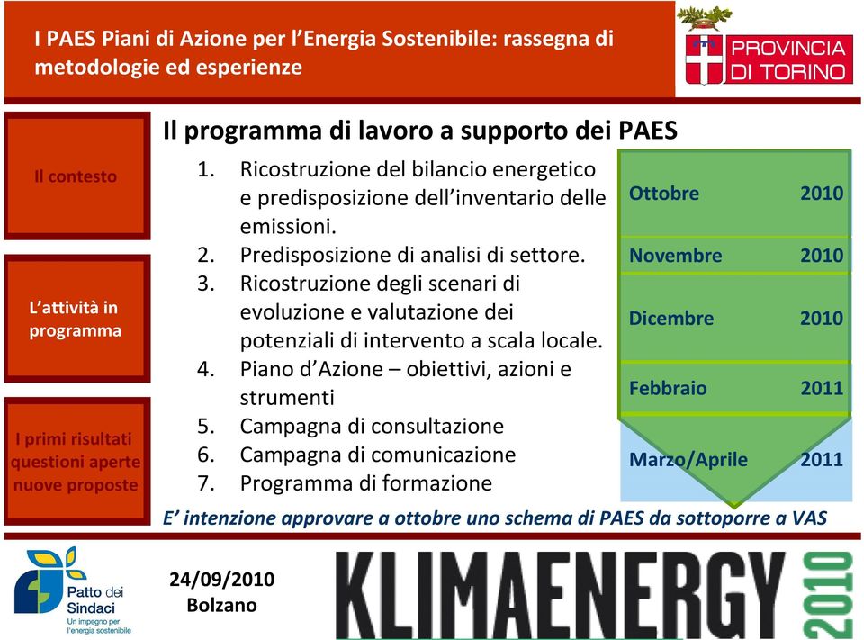 Ricostruzione degli scenari di evoluzione e valutazione dei potenziali di intervento a scala locale. 4.