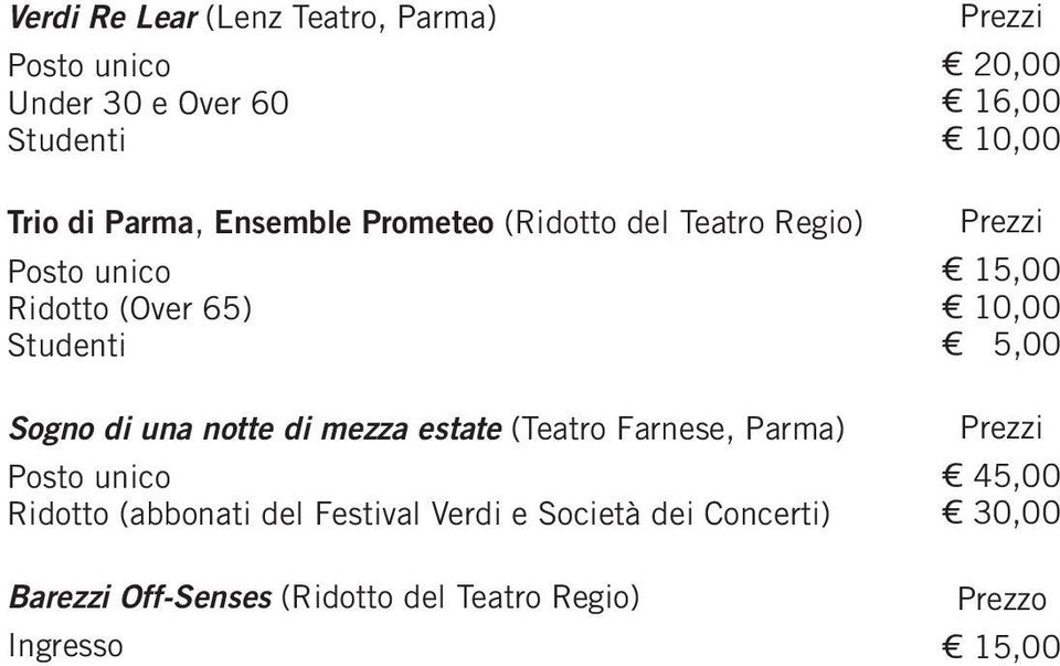 una notte di mezza estate (Teatro Farnese, Parma) Posto unico Ridotto (abbonati del Festival