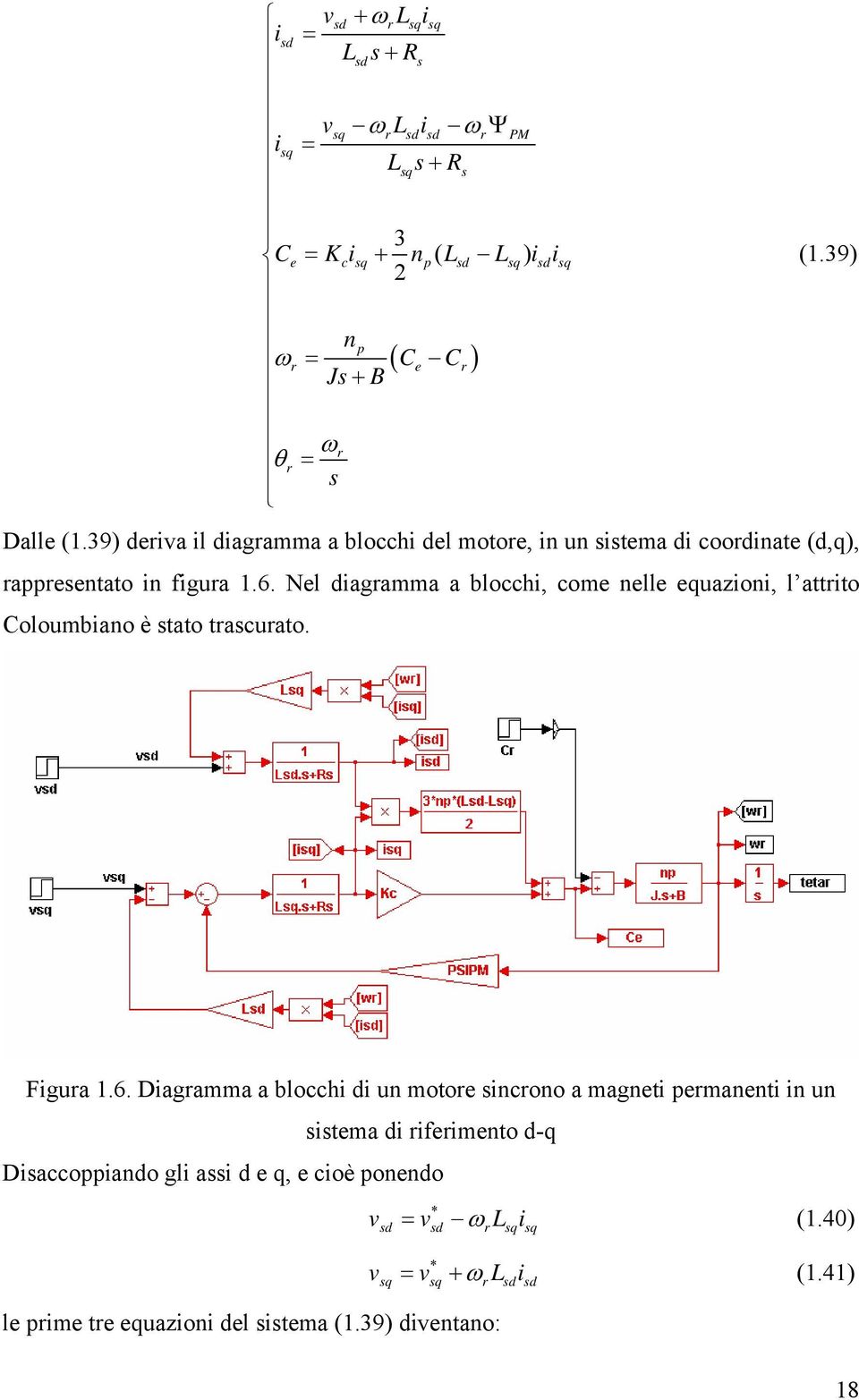 Nel diagamma a blocchi, come nelle equazioni, l attito Coloumbiano è tato tacuato. Figua.6.