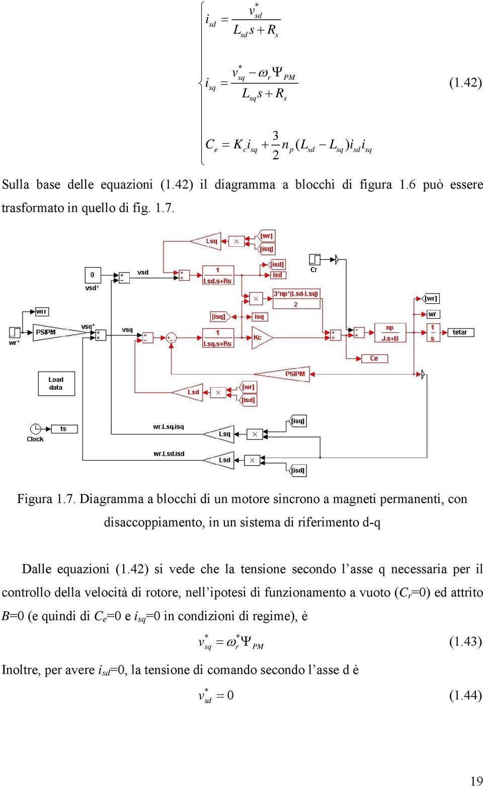 Figua.7. Diagamma a blocchi di un motoe incono a magneti pemanenti, con diaccoppiamento, in un itema di ifeimento d-q Dalle equazioni (.