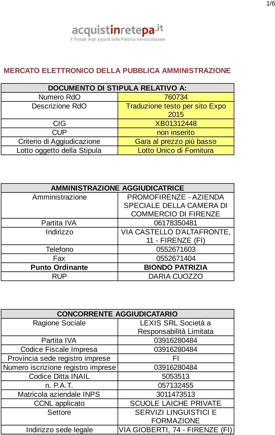 COMMERCIO DI FIRENZE Partita IVA 06178350481 Indirizzo VIA CASTELLO D'ALTAFRONTE, 11 - FIRENZE (FI) Telefono 0552671603 Fax 0552671404 Punto Ordinante BIONDO PATRIZIA RUP DARIA CUOZZO CONCORRENTE