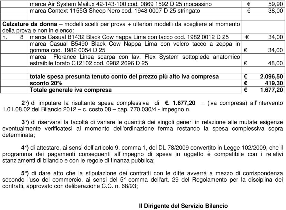 8 marca Casual B1432 Black Cow nappa Lima con tacco cod. 1982 0012 D 25 34,00 marca Casual B5490 Black Cow Nappa Lima con velcro tacco a zeppa in gomma cod.