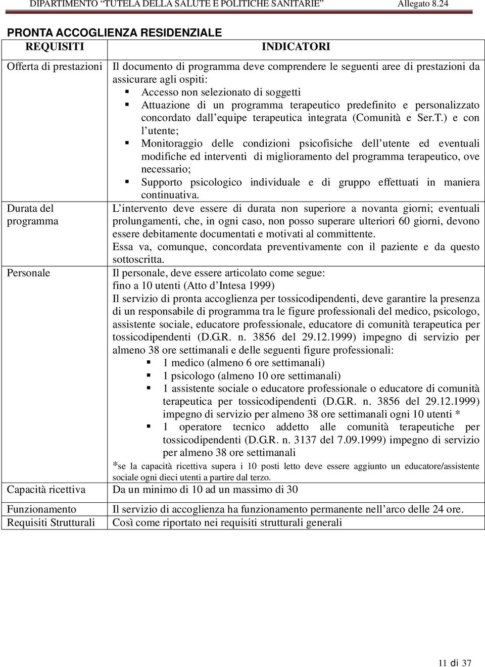 ) e con l utente; Monitoraggio delle condizioni psicofisiche dell utente ed eventuali modifiche ed interventi di miglioramento del programma terapeutico, ove necessario; Supporto psicologico