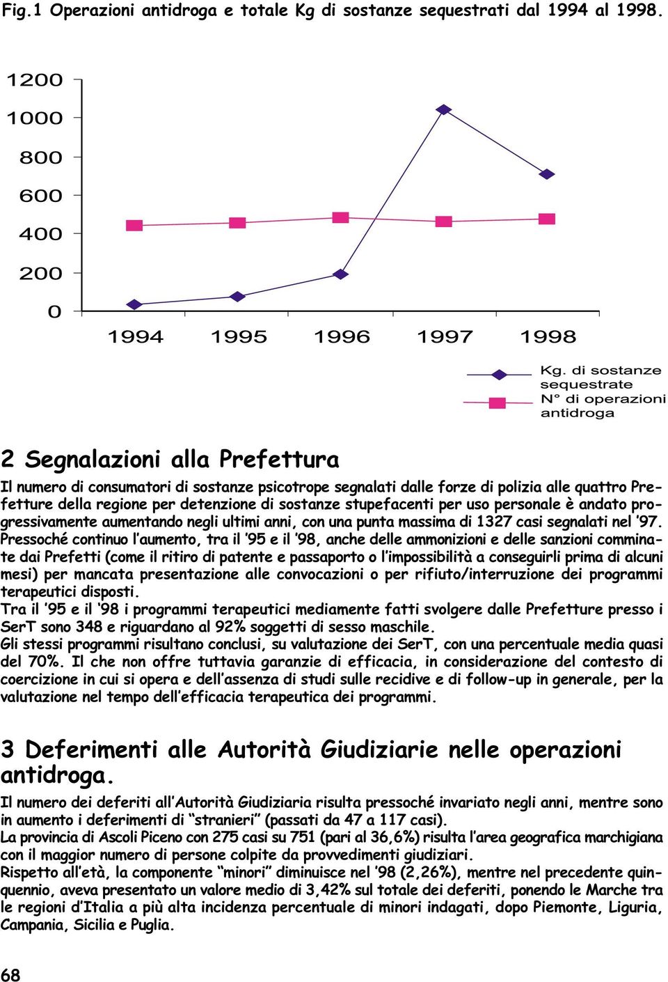 personale è andato progressivamente aumentando negli ultimi anni, con una punta massima di 1327 casi segnalati nel 97.