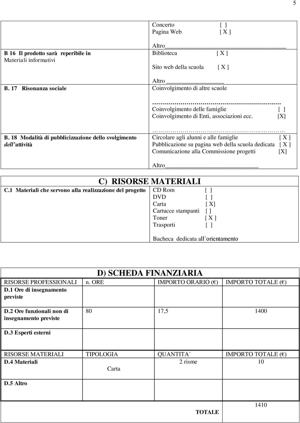 18 Modalità di pubblicizzazione dello svolgimento dell attività Circolare agli alunni e alle famiglie [ X ] Pubblicazione su pagina web della scuola dedicata [ X ] Comunicazione alla Commissione