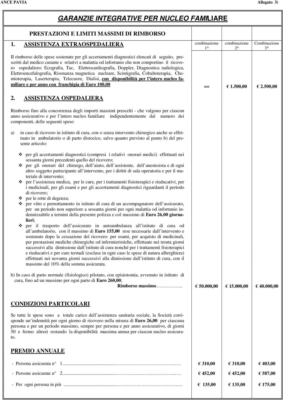 comportino il ricovero ospedaliero: Ecografia, Tac, Elettrocardiografia, Doppler, Diagnostica radiologica, Elettroencefalografia, Risonanza magnetica nucleare, Scintigrafia, Cobaltoterapia,