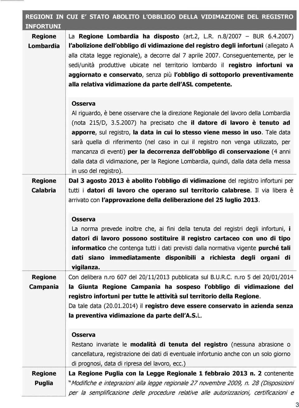 Conseguentemente, per le sedi/unità produttive ubicate nel territorio lombardo il registro infortuni va aggiornato e conservato, senza più l obbligo di sottoporlo preventivamente alla relativa