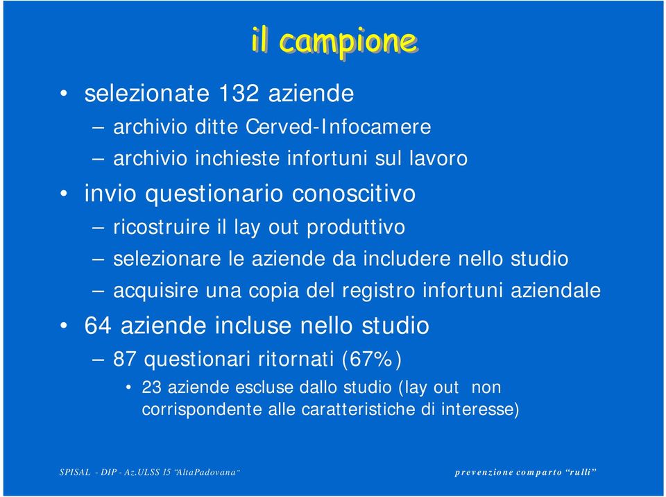 studio acquisire una copia del registro infortuni aziendale 64 aziende incluse nello studio 87 questionari