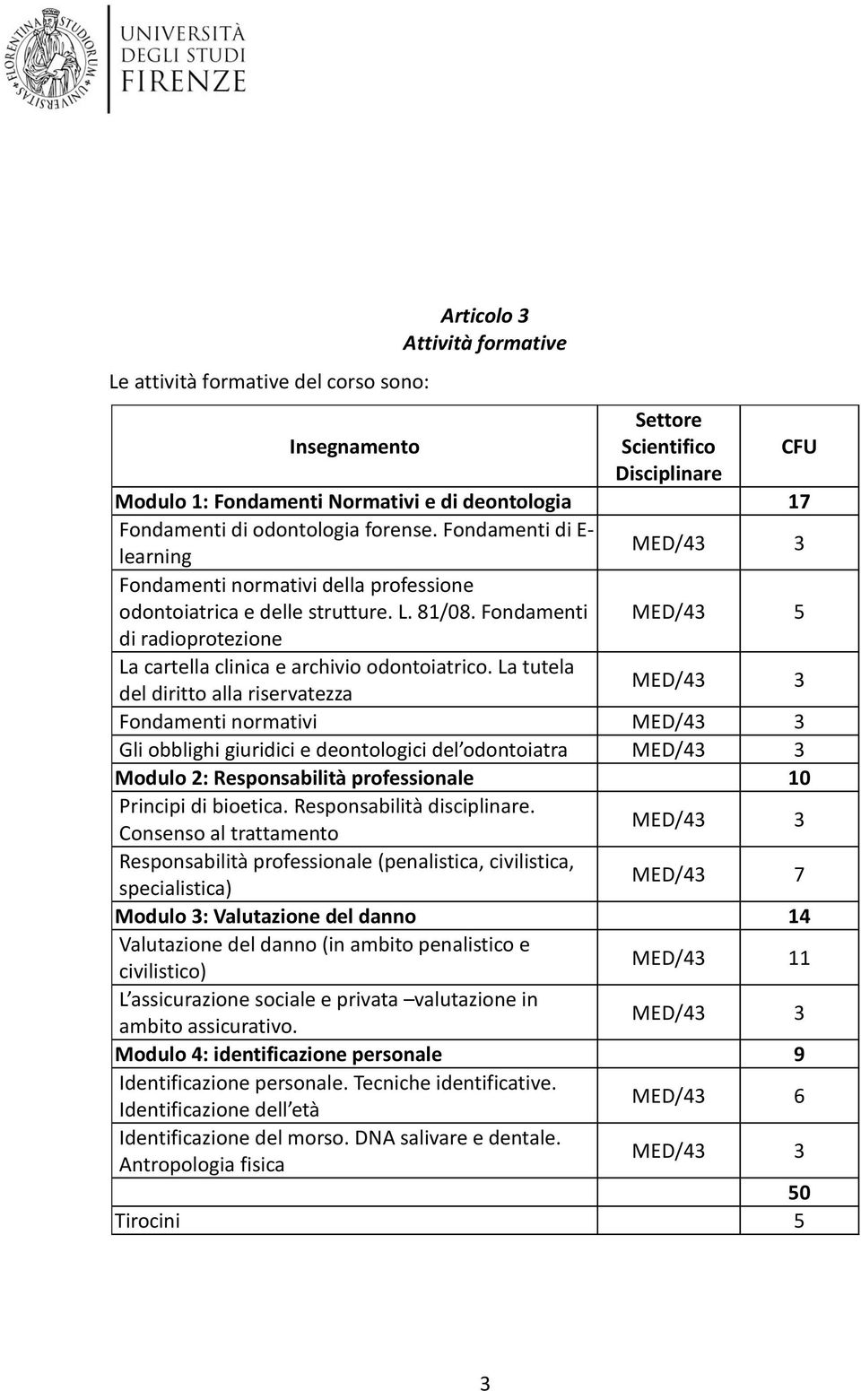 Fondamenti MED/43 5 di radioprotezione La cartella clinica e archivio odontoiatrico.