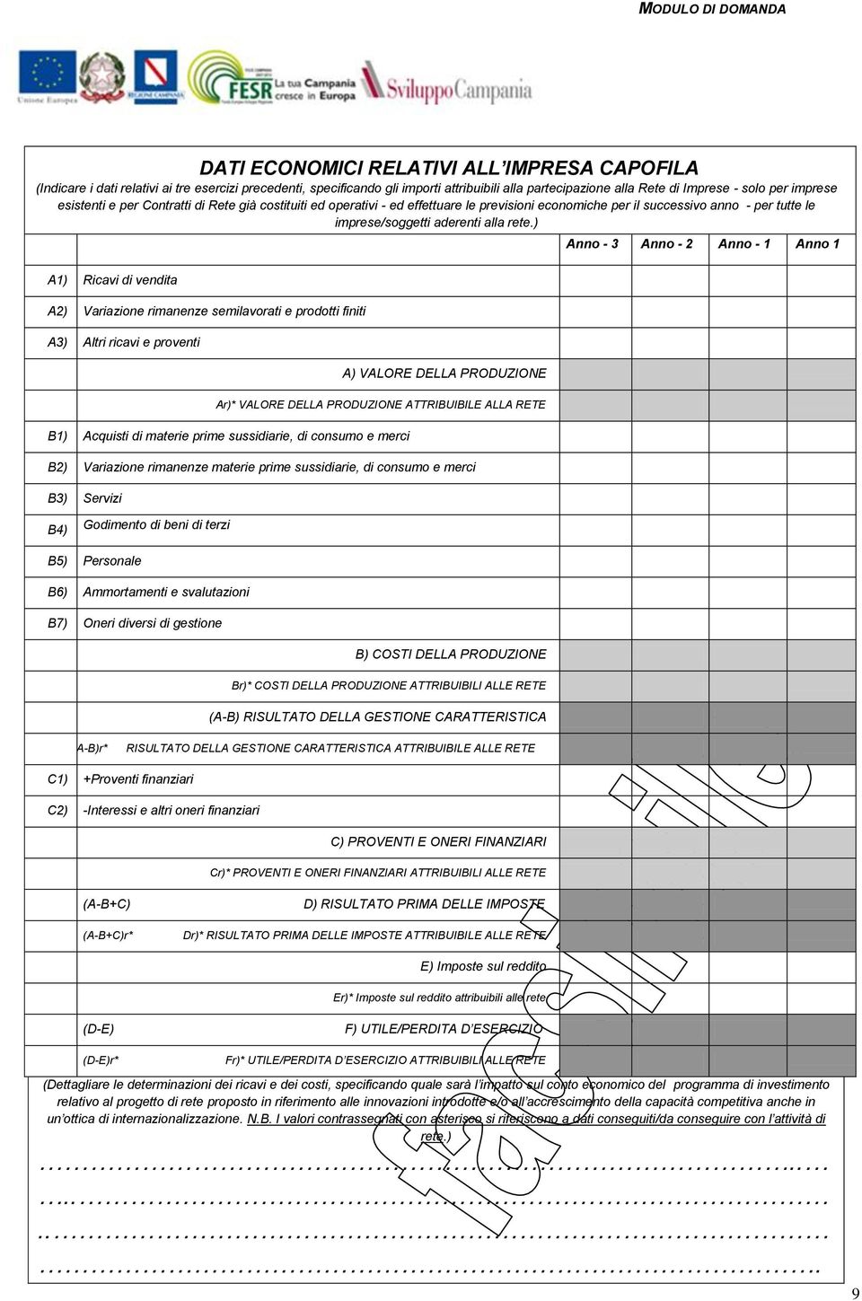 ) A1) Ricavi di vendita A2) Variazione rimanenze semilavorati e prodotti finiti A3) Altri ricavi e proventi A) VALORE DELLA PRODUZIONE Ar)* VALORE DELLA PRODUZIONE ATTRIBUIBILE ALLA RETE B1) Acquisti