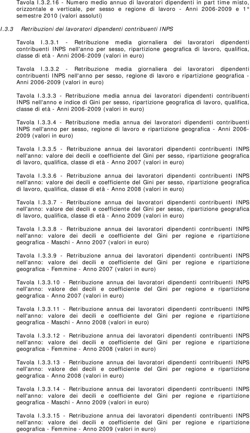 Tavola I.3.3.2 - Retribuzione media giornaliera dei lavoratori dipendenti contribuenti INPS nell'anno per sesso, regione di lavoro e ripartizione geografica - Anni 2006-2009 (valori in euro) Tavola I.