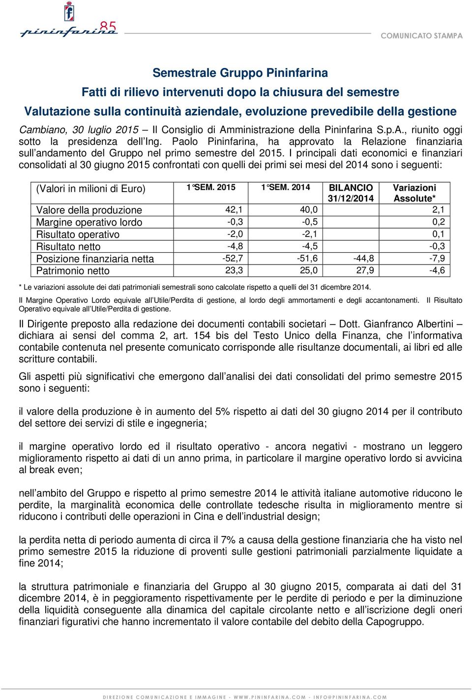 Paolo Pininfarina, ha approvato la Relazione finanziaria sull andamento del Gruppo nel primo semestre del 2015.