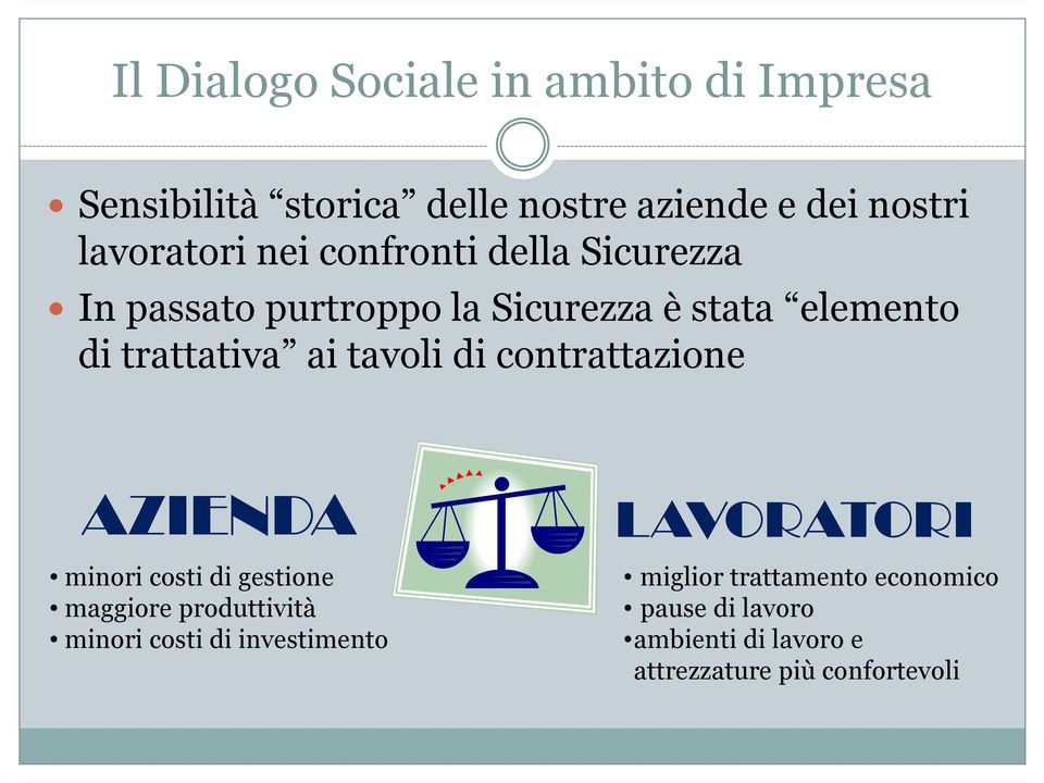 di contrattazione AZIENDA minori costi di gestione maggiore produttività minori costi di investimento