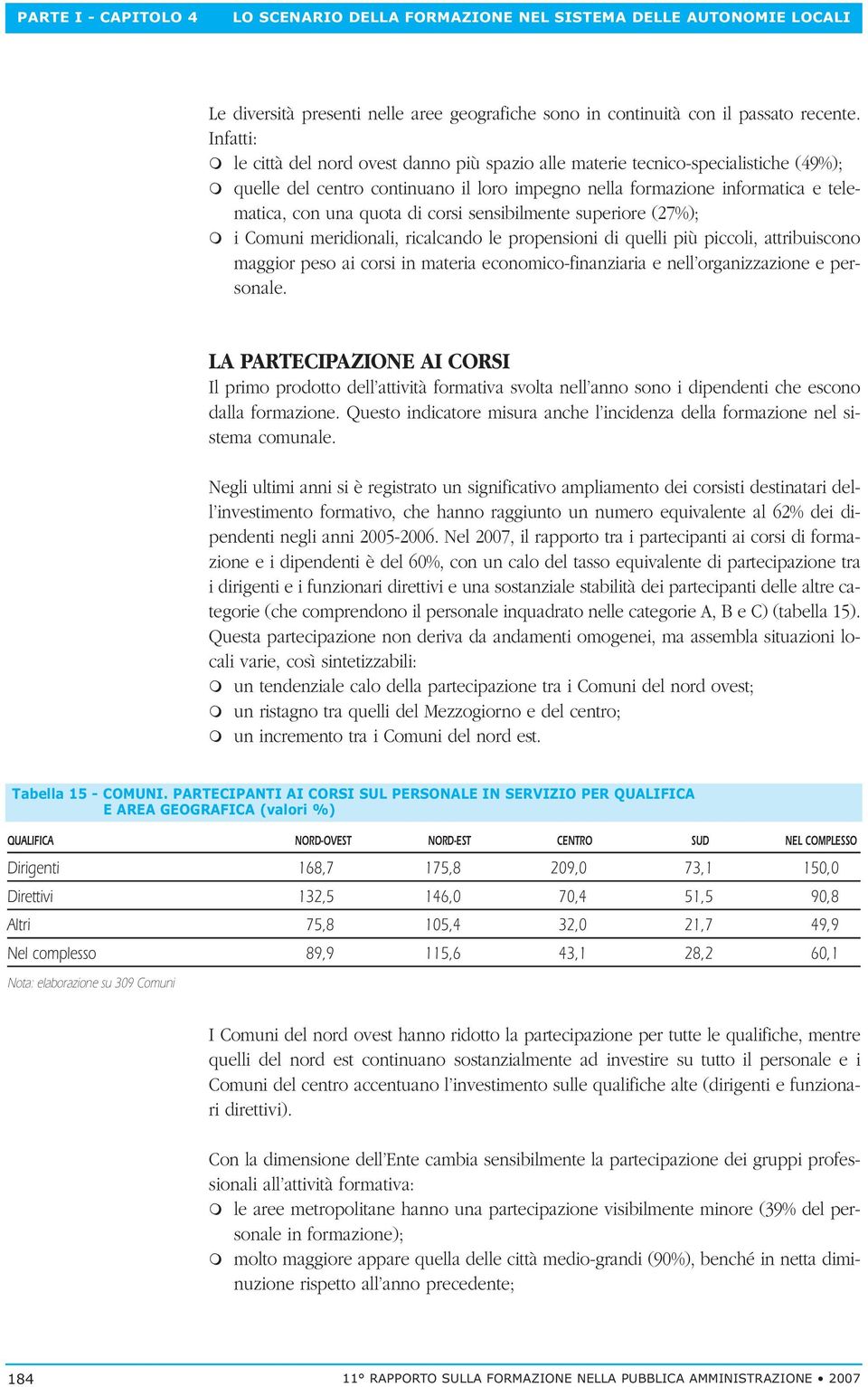 corsi sensibilmente superiore (27%); i Comuni meridionali, ricalcando le propensioni di quelli più piccoli, attribuiscono maggior peso ai corsi in materia economico-finanziaria e nell organizzazione