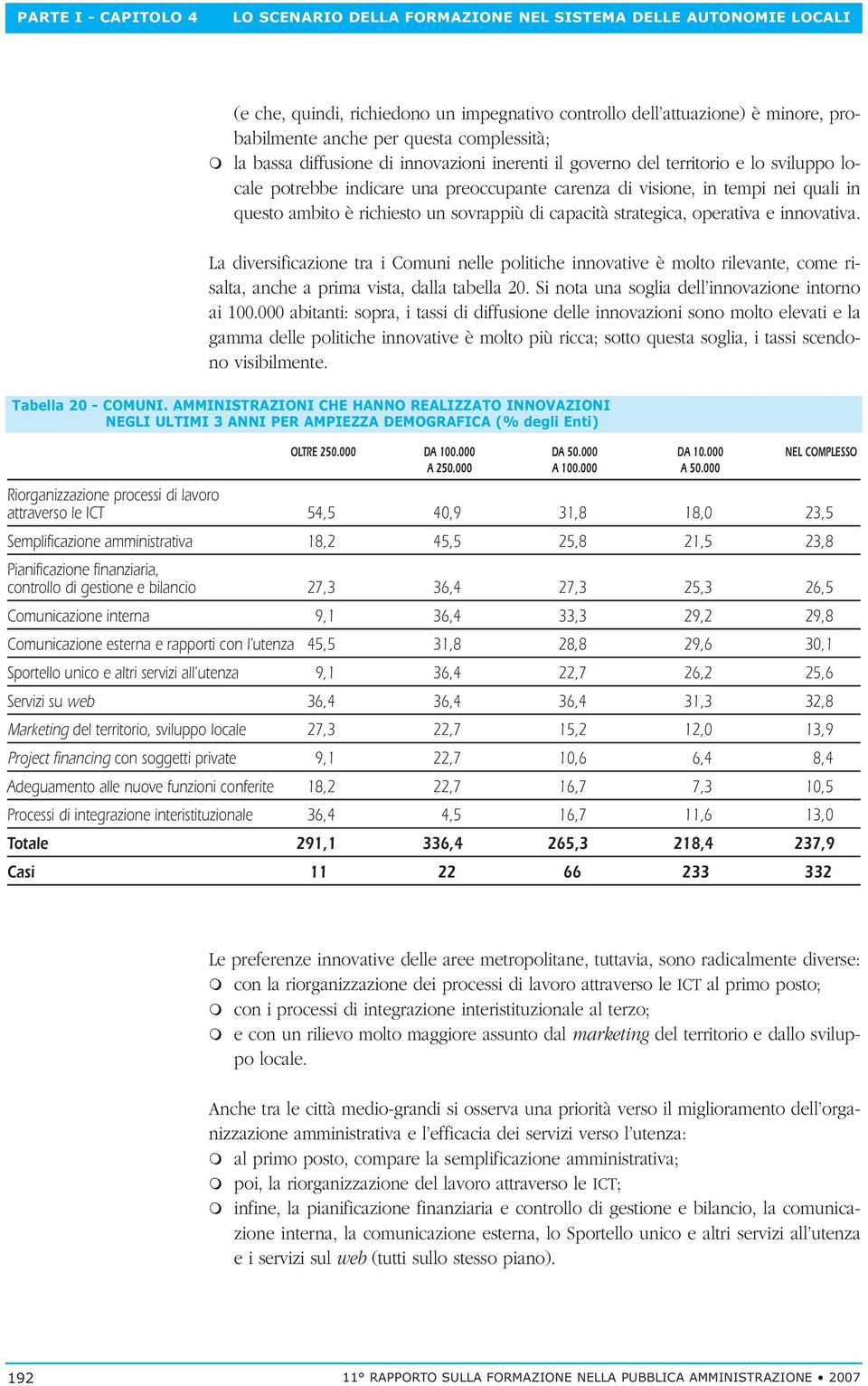 richiesto un sovrappiù di capacità strategica, operativa e innovativa.