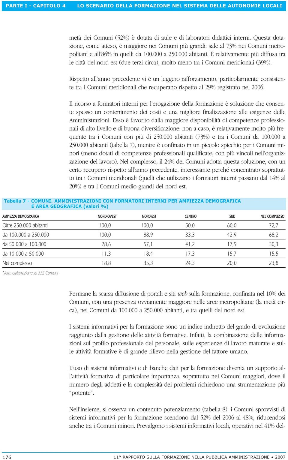 È relativamente più diffusa tra le città del nord est (due terzi circa), molto meno tra i Comuni meridionali (39%).