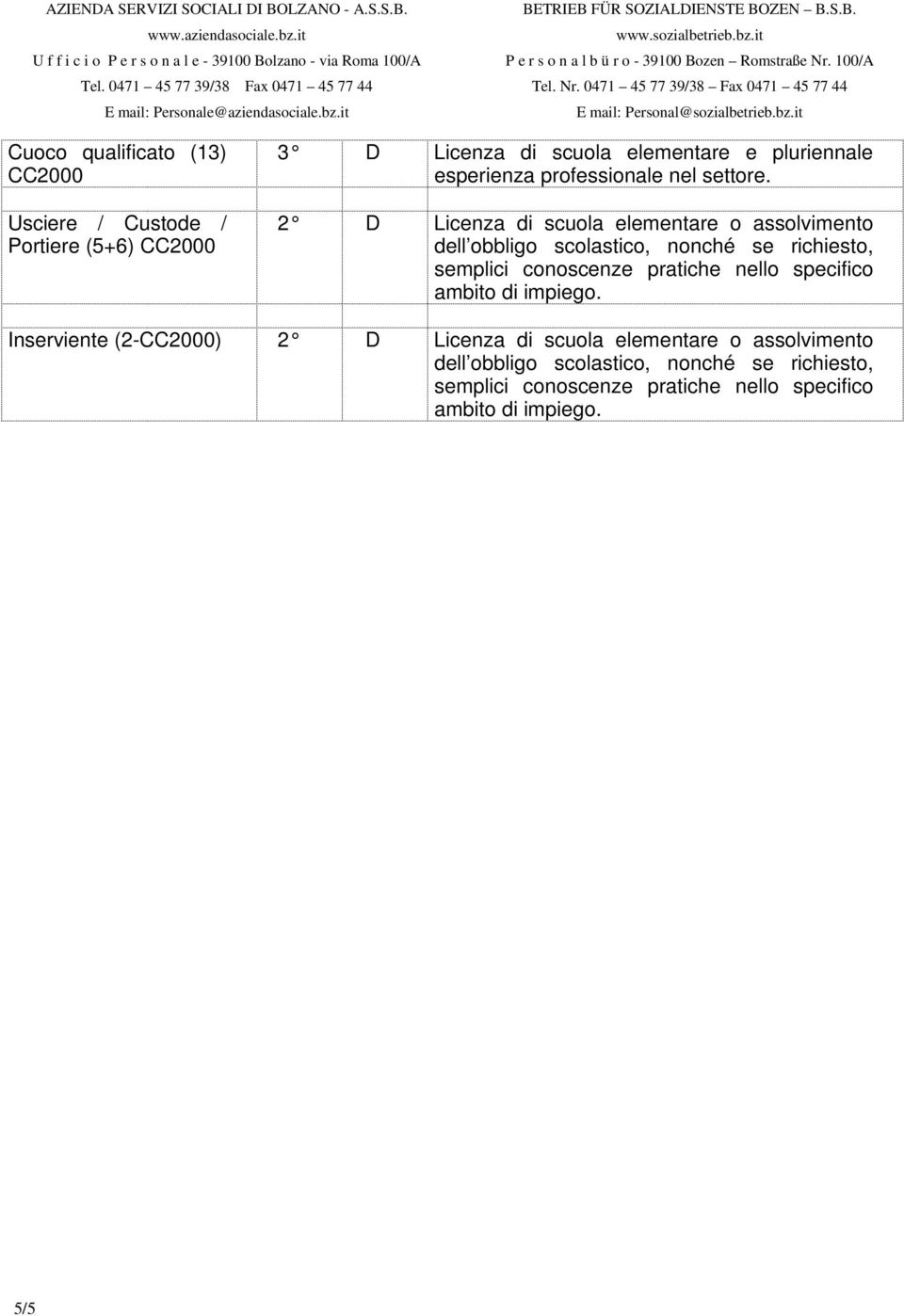 2 D Licenza di scuola elementare o assolvimento dell obbligo scolastico, nonché se richiesto, semplici conoscenze