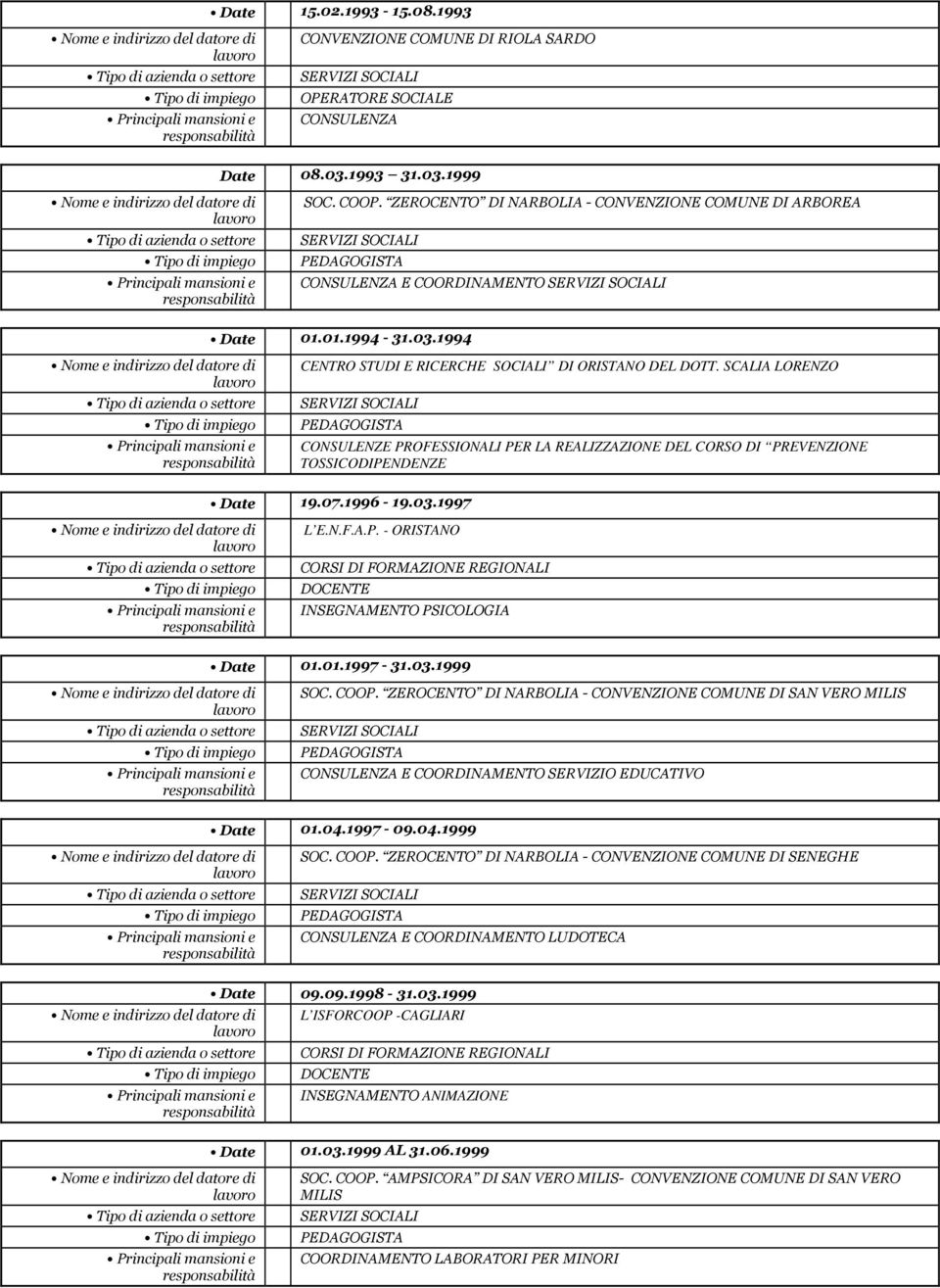 SCALIA LORENZO CONSULENZE PROFESSIONALI PER LA REALIZZAZIONE DEL CORSO DI PREVENZIONE TOSSICODIPENDENZE Date 19.07.1996-19.03.1997 INSEGNAMENTO PSICOLOGIA Date 01.01.1997-31.03.1999 SOC. COOP.