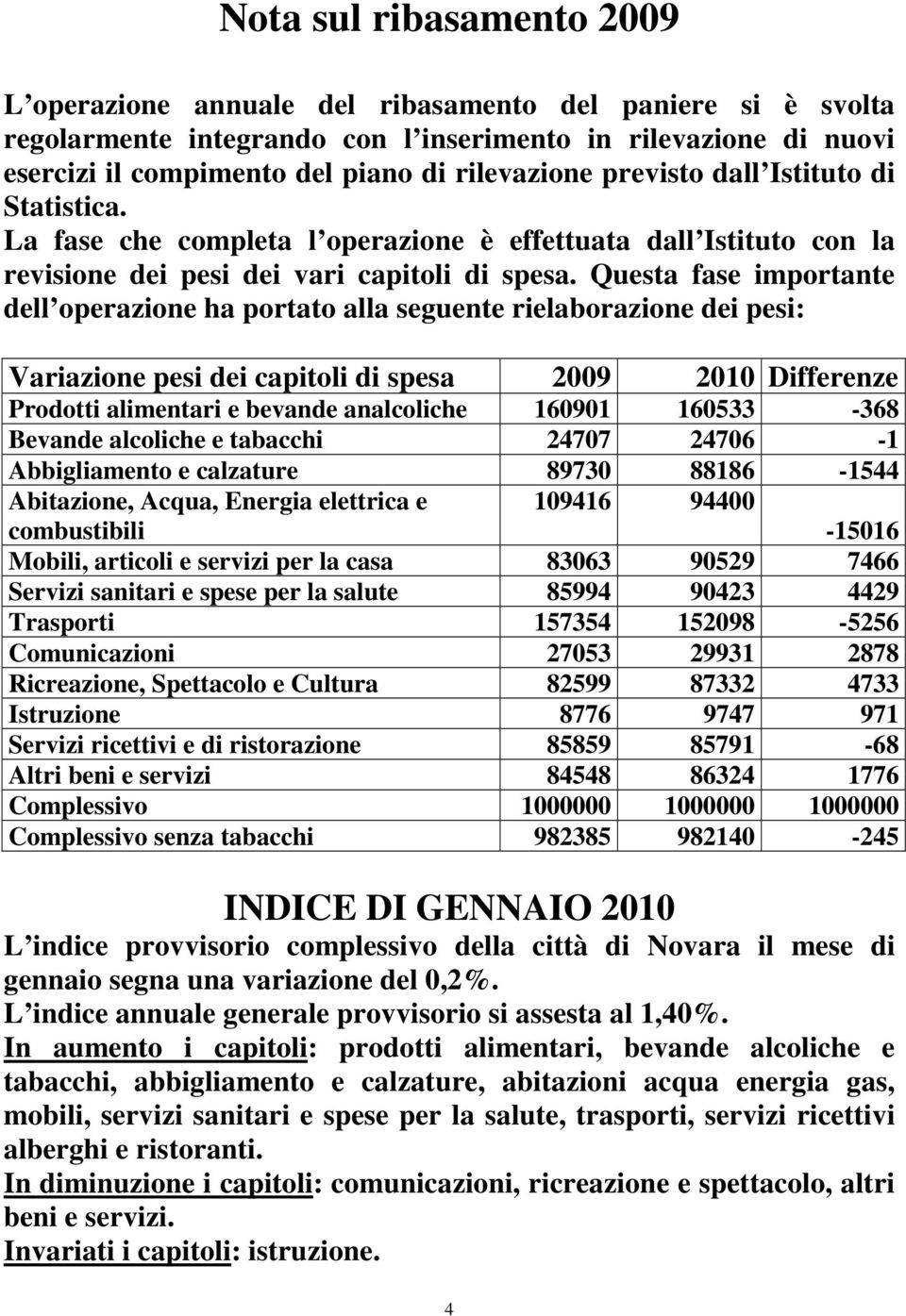 Questa fase importante dell operazione ha portato alla seguente rielaborazione dei pesi: Variazione pesi dei capitoli di spesa 2009 2010 Differenze Prodotti alimentari e bevande analcoliche 160901