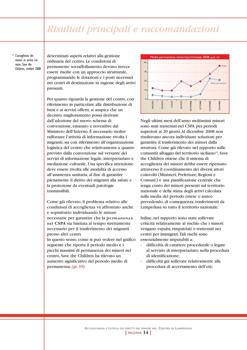 arrivi presunti. 40 30 20 10 Media permanenza minori/picchi/mese 2008 (graf.