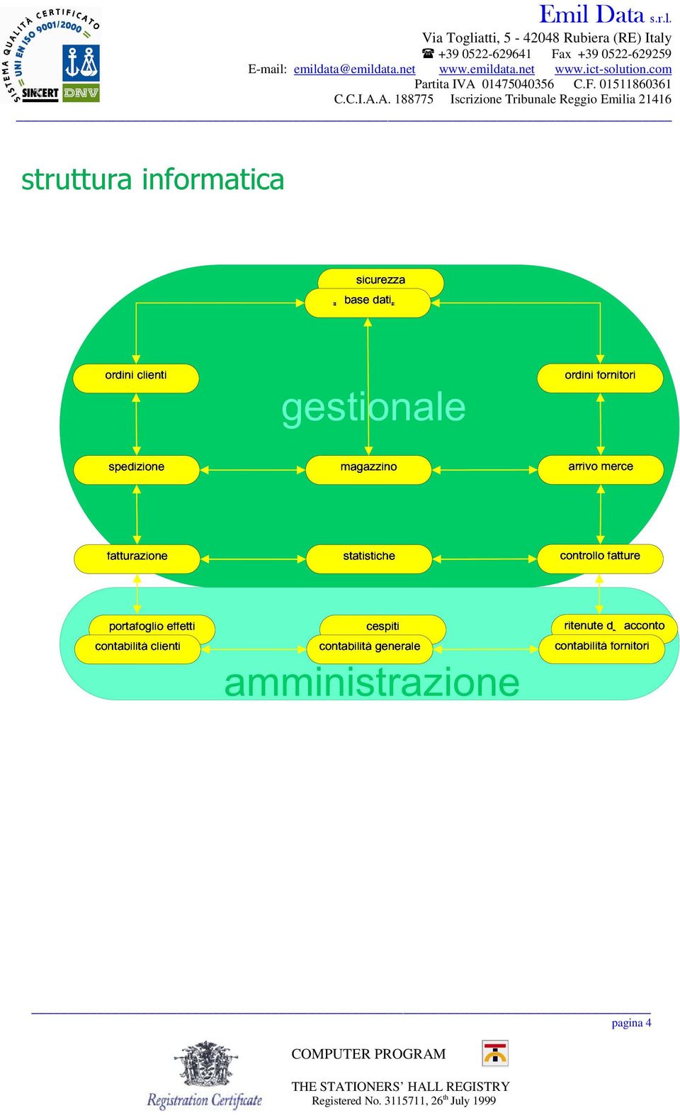 contabilità cespiti generale gestionale amministrazione ordini fornitori