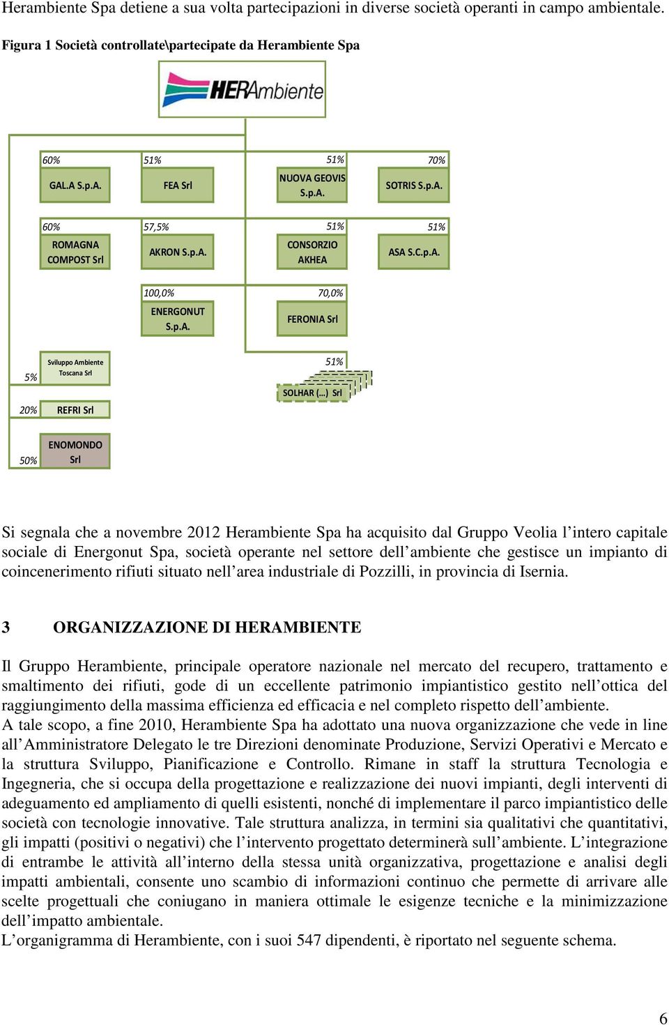 Toscana Srl 20% REFRI Srl 51% SOLHAR ( ) Srl 50% ENOMONDO Srl Si segnala che a novembre 2012 Herambiente Spa ha acquisito dal Gruppo Veolia l intero capitale sociale di Energonut Spa, società