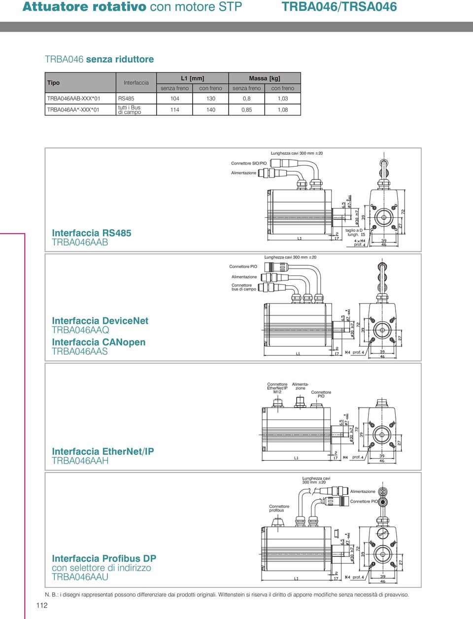 Lunghezza cavi 3 ± PIO bus di campo Interfaccia DeviceNet TRBA4AAQ Interfaccia CANopen TRBA4AAS prof. EtherNet/IP M PIO Interfaccia EtherNet/IP TRBA4AAH prof.