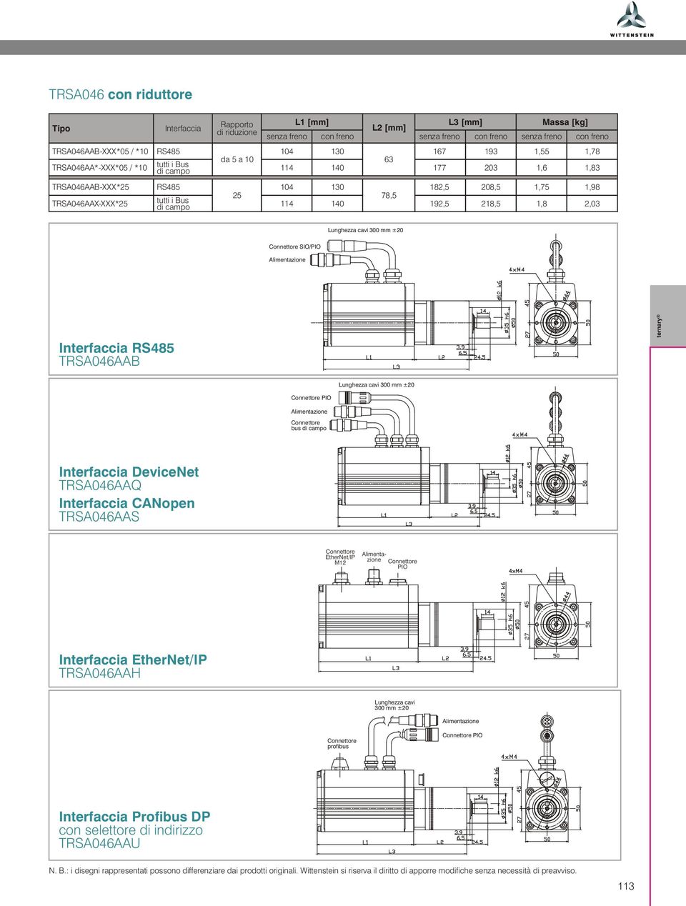 TRSA4AAB Lunghezza cavi 3 ± PIO bus di campo Interfaccia DeviceNet TRSA4AAQ Interfaccia CANopen TRSA4AAS EtherNet/IP M PIO Interfaccia EtherNet/IP TRSA4AAH Lunghezza cavi 3 ± profibus PIO Interfaccia