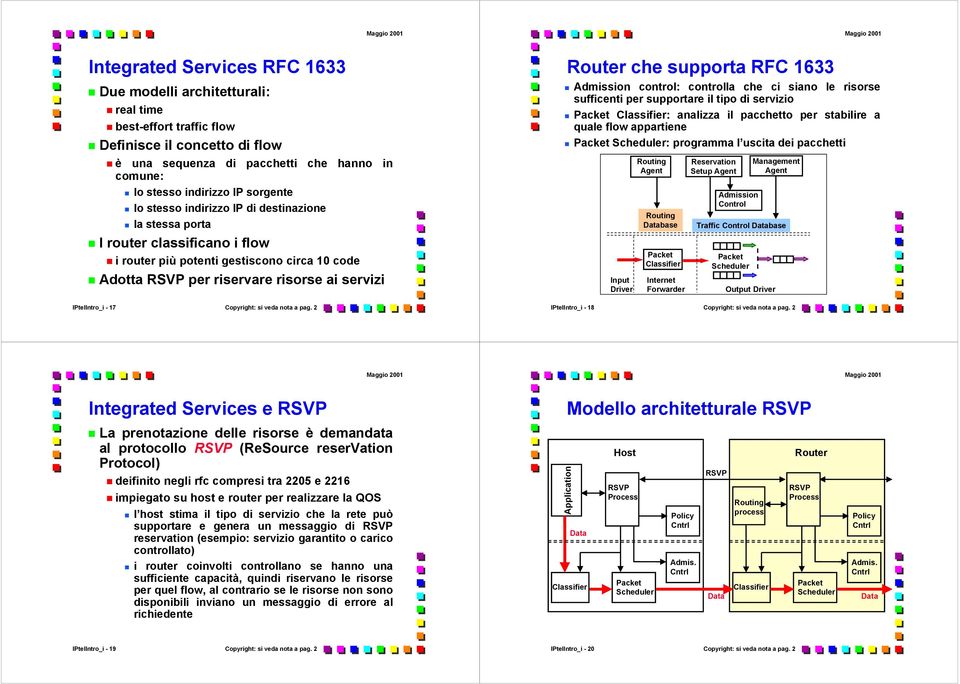 Adotta RSVP per riservare risorse ai servizi IPtelIntro_i - 17 Copyright: si veda nota a pag. Router che supporta RFC 1633!