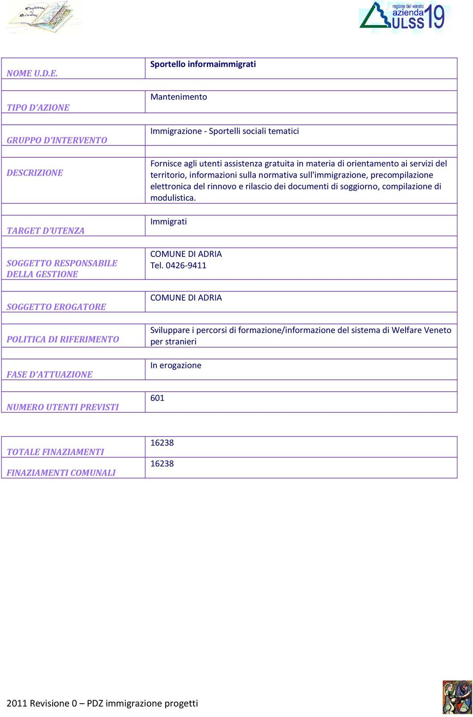 documenti di soggiorno, compilazione di modulistica. Immigrati COMUNE DI ADRIA Tel.