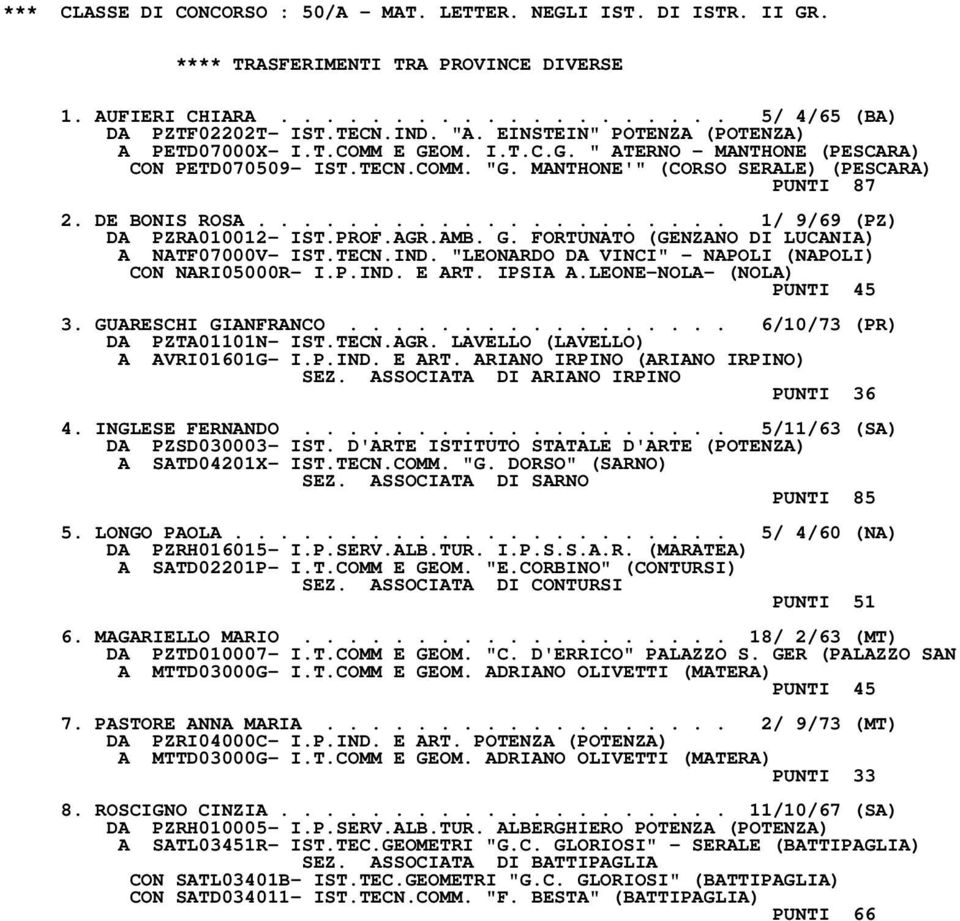 PROF.AGR.AMB. G. FORTUNATO (GENZANO DI LUCANIA) A NATF07000V- IST.TECN.IND. "LEONARDO DA VINCI" - NAPOLI (NAPOLI) CON NARI05000R- I.P.IND. E ART. IPSIA A.LEONE-NOLA- (NOLA) PUNTI 45 3.