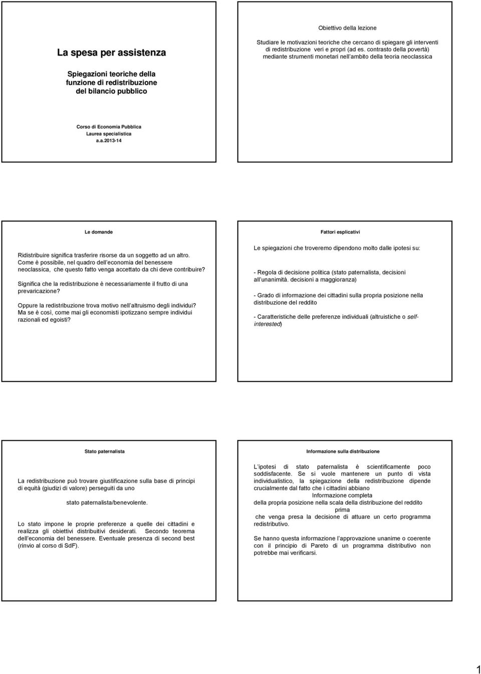 specialistica a.a.2013-14 Le domande Fattoi esplicativi Ridistibuie significa tasfeie isose da un soggetto ad un alto.