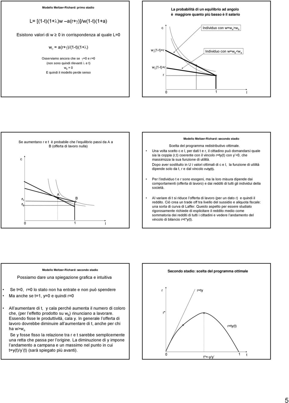 (1-t)+ 0 1 l Se aumentano e t è pobabile che l equilibio passi da A a B (offeta di lavoo nulla) c Modello Meltze-Richad: secondo stadio Scelta del pogamma edistibutivo ottimale.