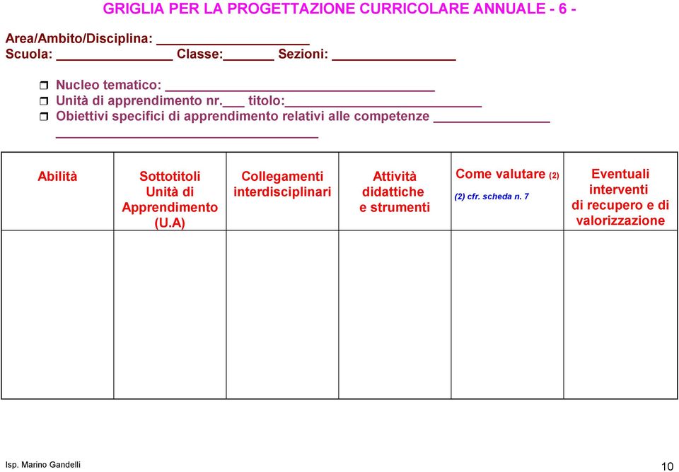 titolo: Obiettivi specifici di apprendimento relativi alle competenze Abilità Sottotitoli Unità di