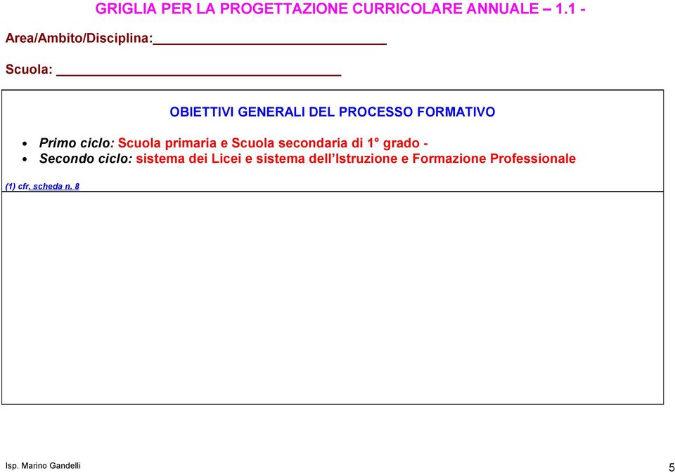 Primo ciclo: Scuola primaria e Scuola secondaria di 1 grado - Secondo ciclo: