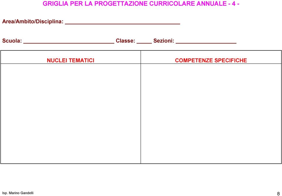 Scuola: Classe: Sezioni: NUCLEI TEMATICI