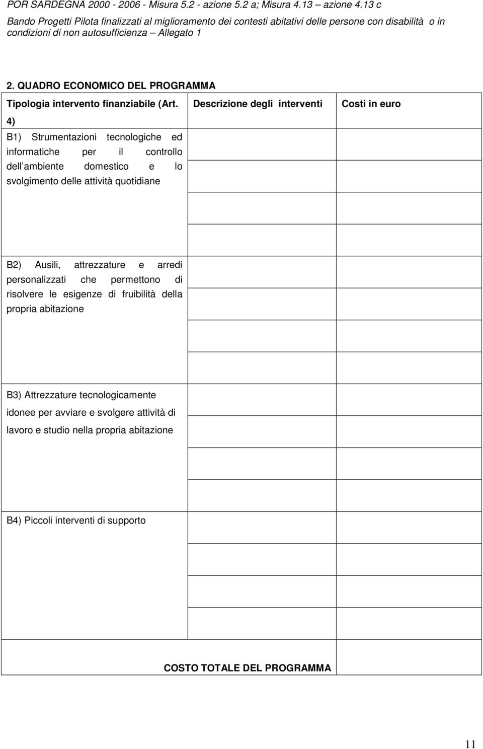 Descrizione degli interventi Costi in euro B2) Ausili, attrezzature e arredi personalizzati che permettono di risolvere le esigenze di