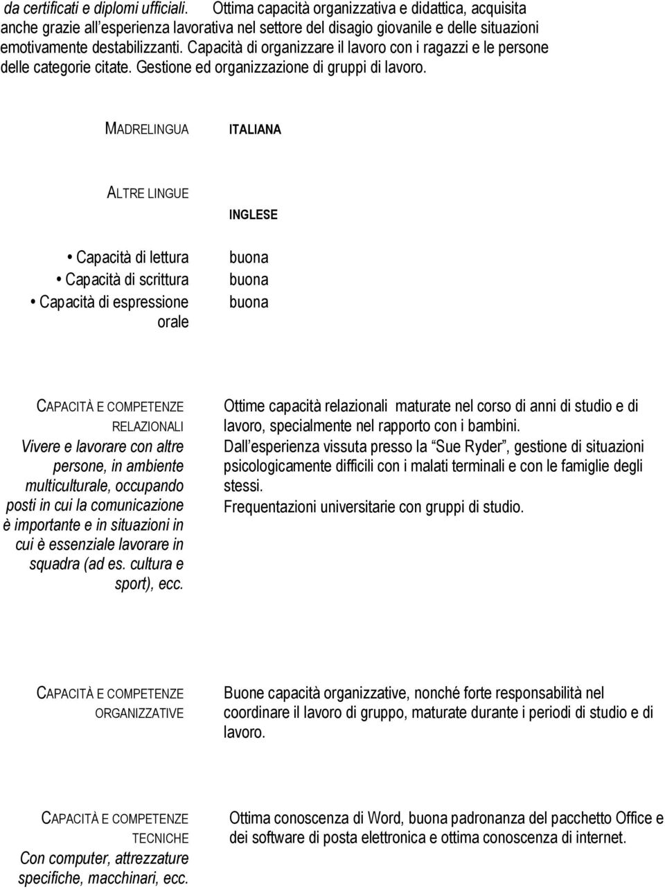 Capacità di organizzare il lavoro con i ragazzi e le persone delle categorie citate. Gestione ed organizzazione di gruppi di lavoro.