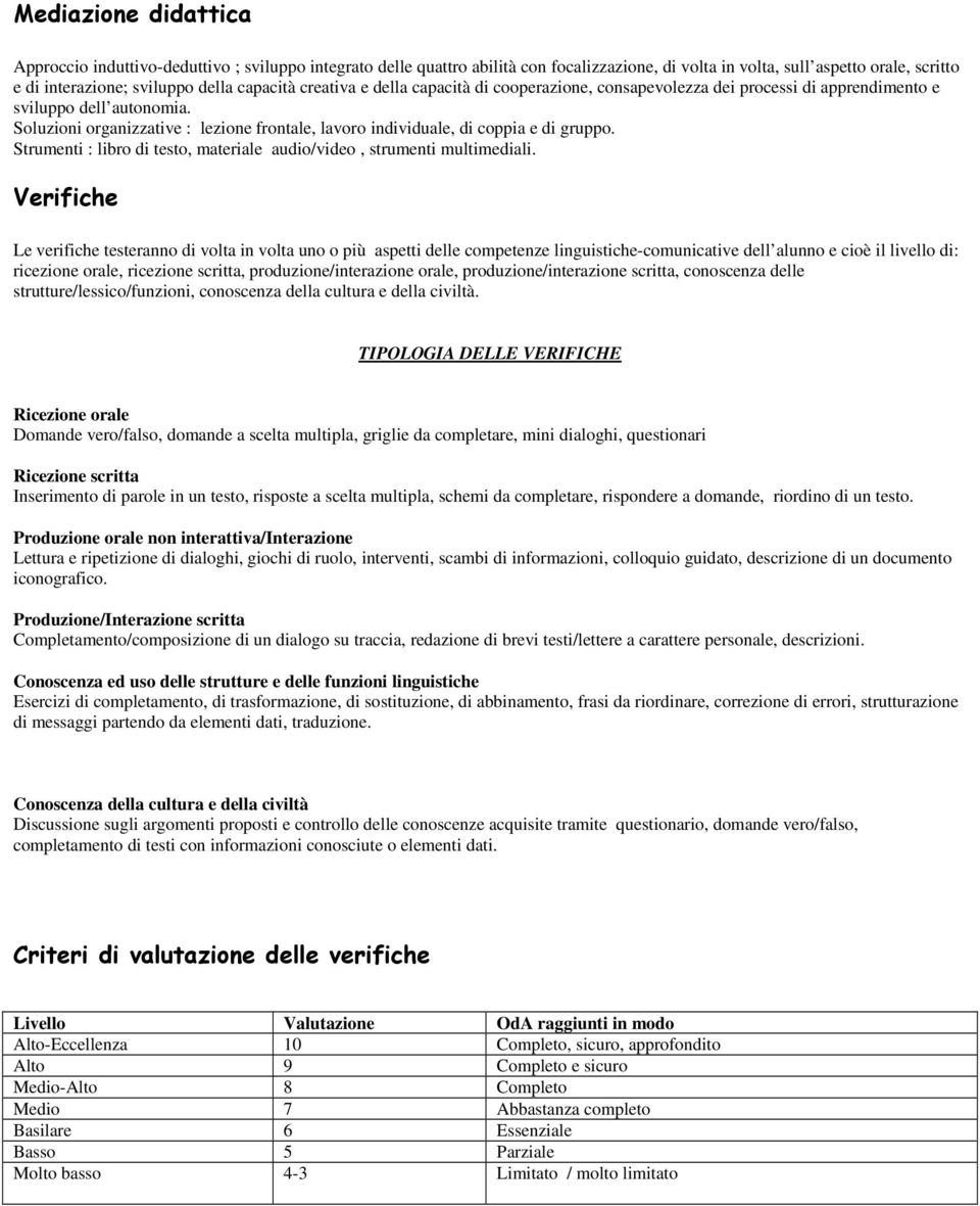 Soluzioni organizzative : lezione frontale, lavoro individuale, di coppia e di gruppo. Strumenti : libro di testo, materiale audio/video, strumenti multimediali.